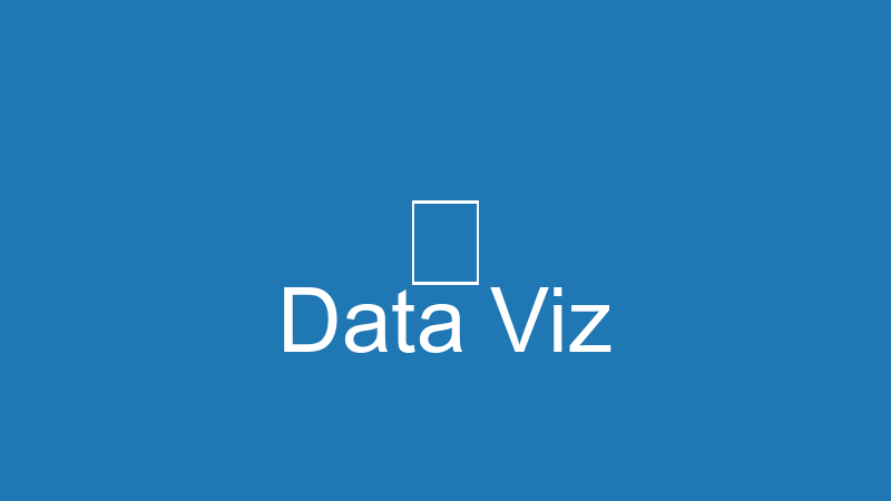 Interactive Data Visualization Dashboard
